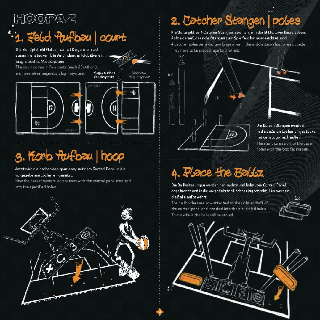 #4 GOATLine Single Hoop | VIP Einzelkorb