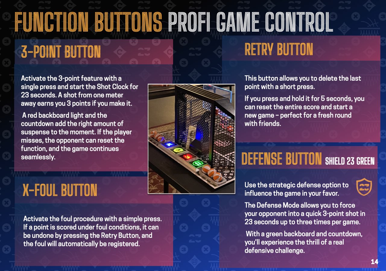 #4 GOATLine Single Hoop | VIP Einzelkorb